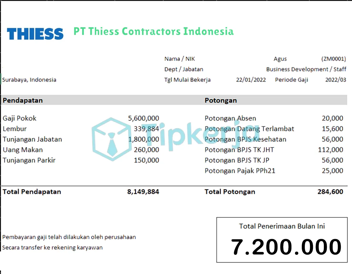 Slip Gaji PT Thiess Contractors Indonesia