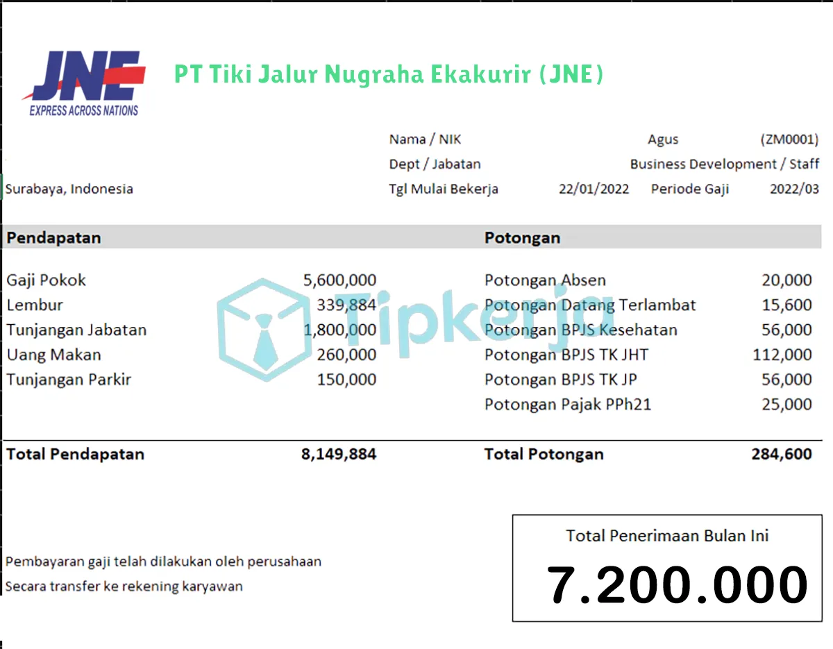 Slip Gaji PT Tiki Jalur Nugraha Ekakurir (JNE)