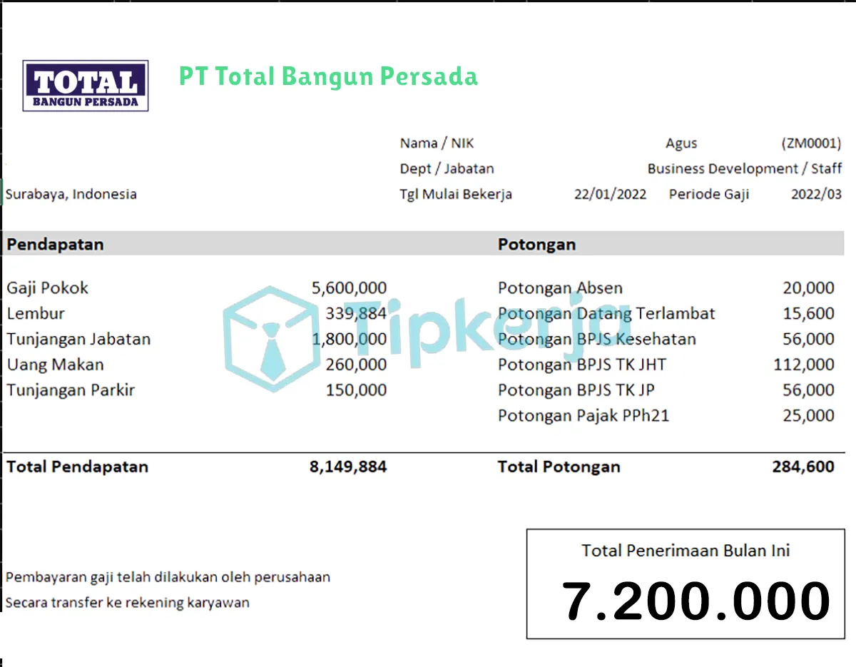 Slip Gaji PT Total Bangun Persada