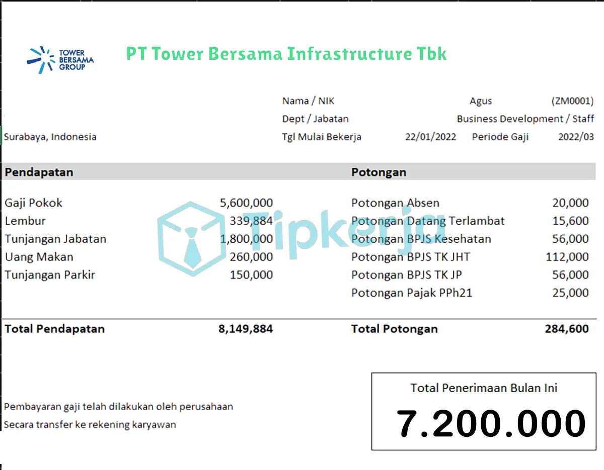 Slip Gaji PT Tower Bersama Infrastructure Tbk