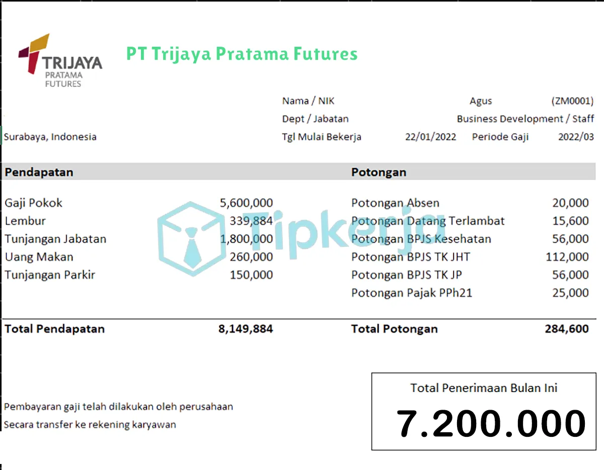 Slip Gaji PT Trijaya Pratama Futures