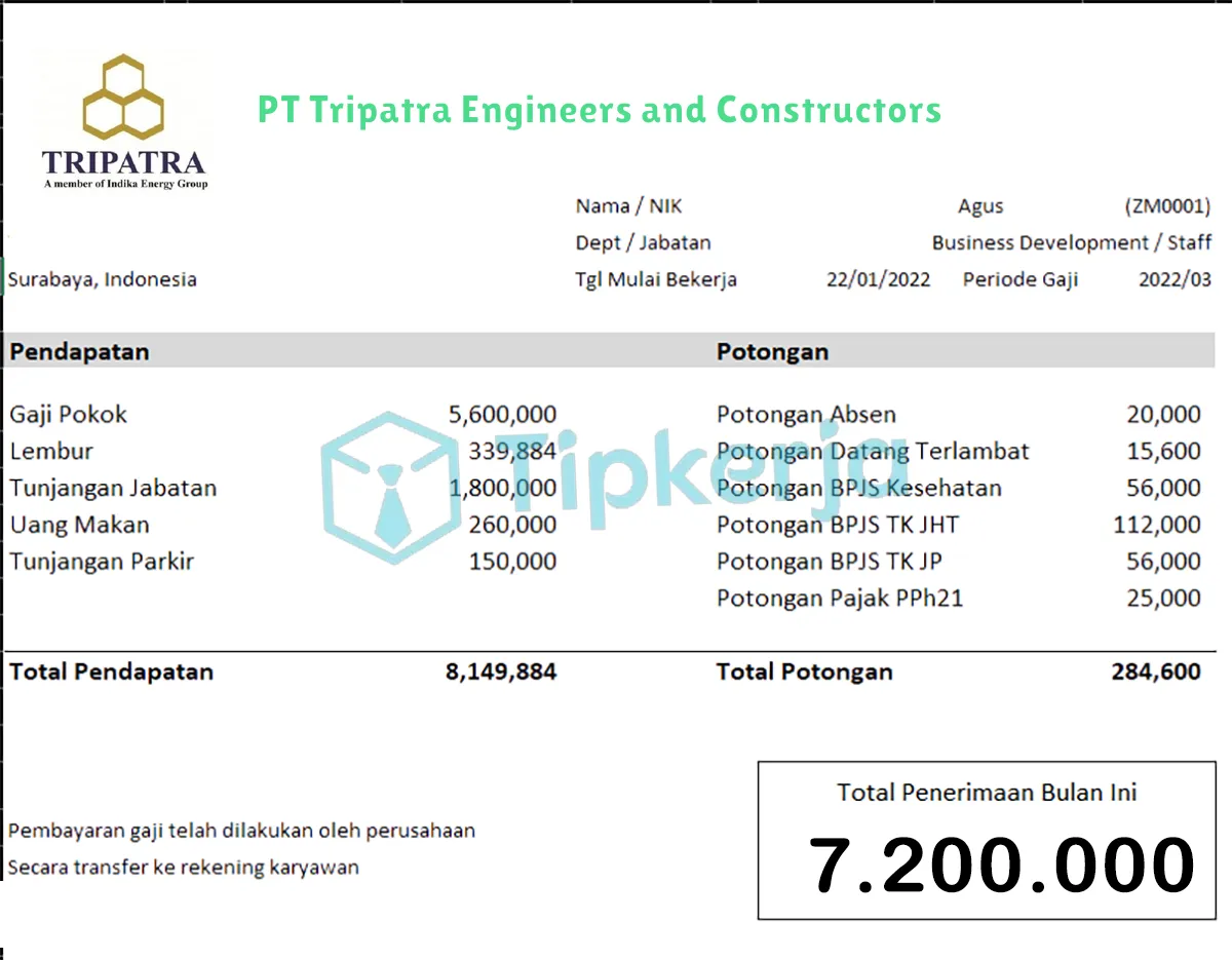 Slip Gaji PT Tripatra Engineers and Constructors