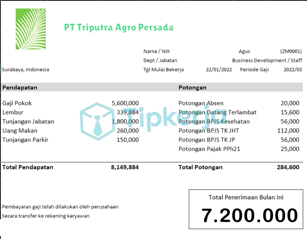 Slip Gaji PT Triputra Agro Persada