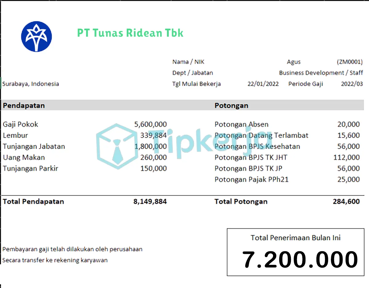 Slip Gaji PT Tunas Ridean Tbk