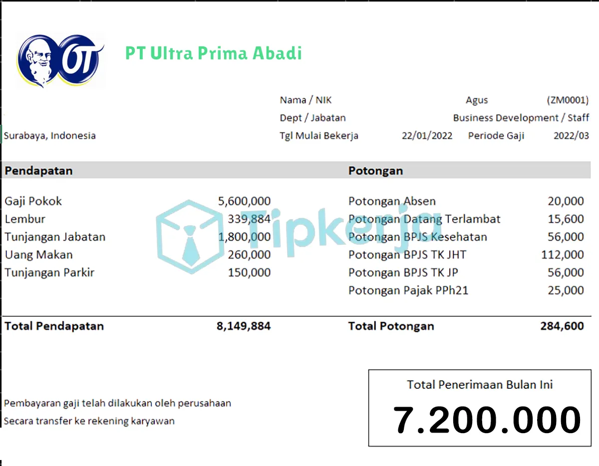 Slip Gaji PT Ultra Prima Abadi