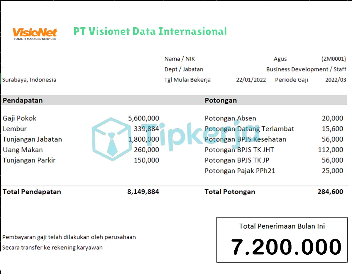 Slip Gaji PT Visionet Data Internasional