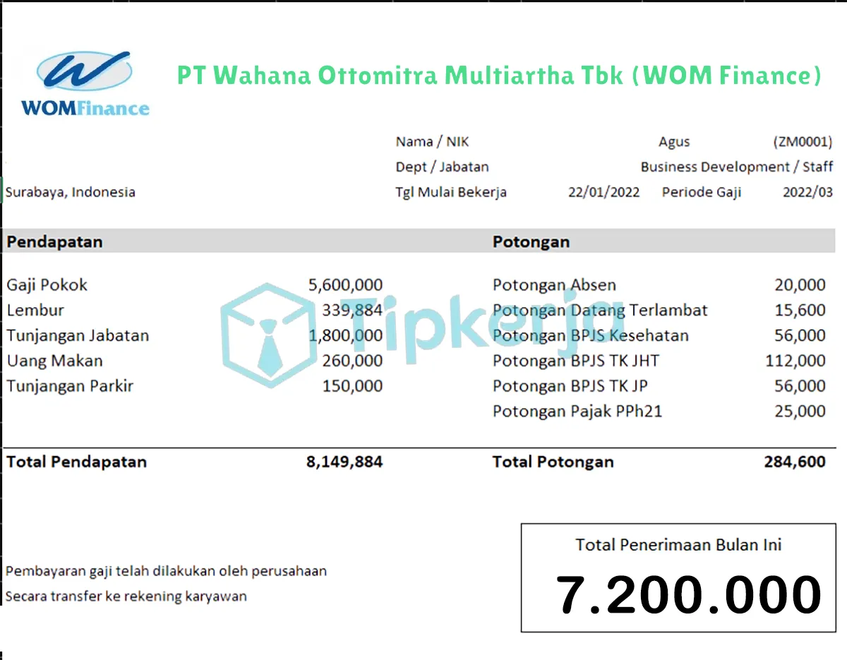 Slip Gaji PT Wahana Ottomitra Multiartha Tbk (WOM Finance)