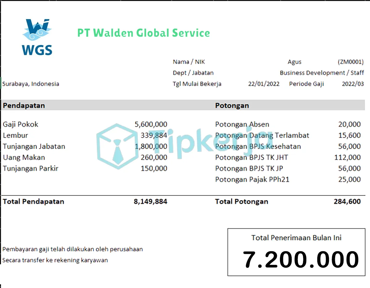 Slip Gaji PT Walden Global Service