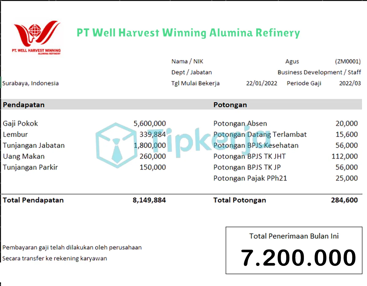 Slip Gaji PT Well Harvest Winning Alumina Refinery