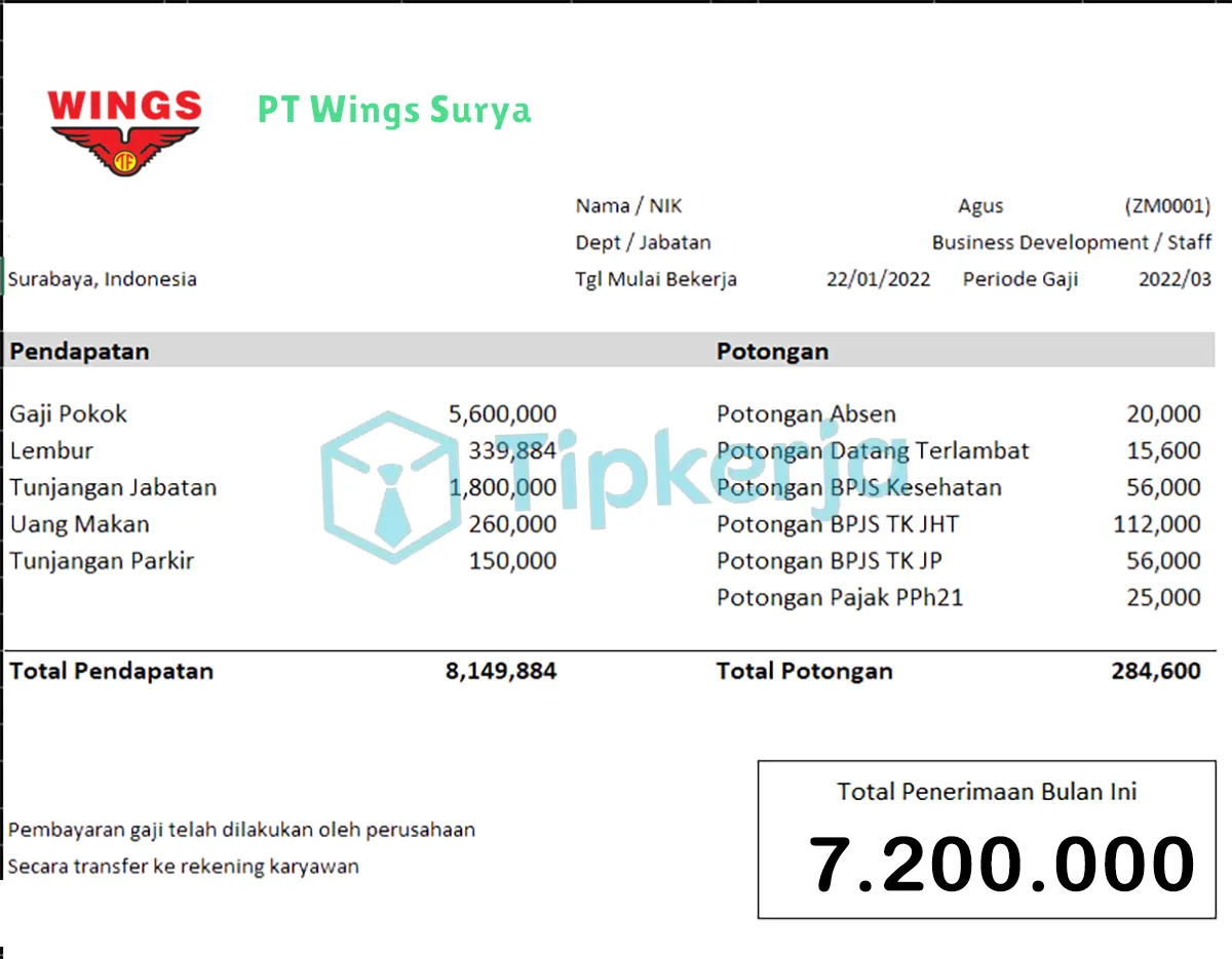 Slip Gaji PT Wings Surya