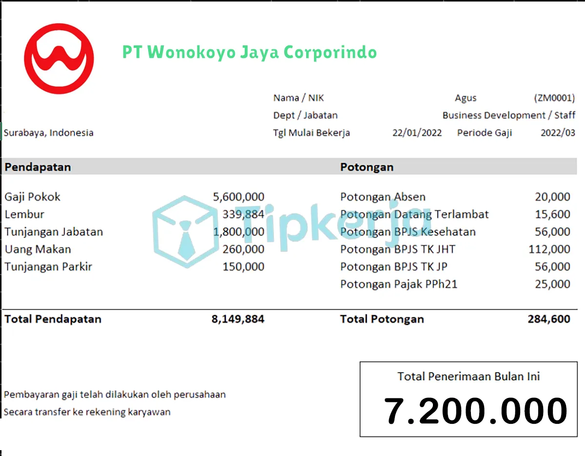 Slip Gaji PT Wonokoyo Jaya Corporindo