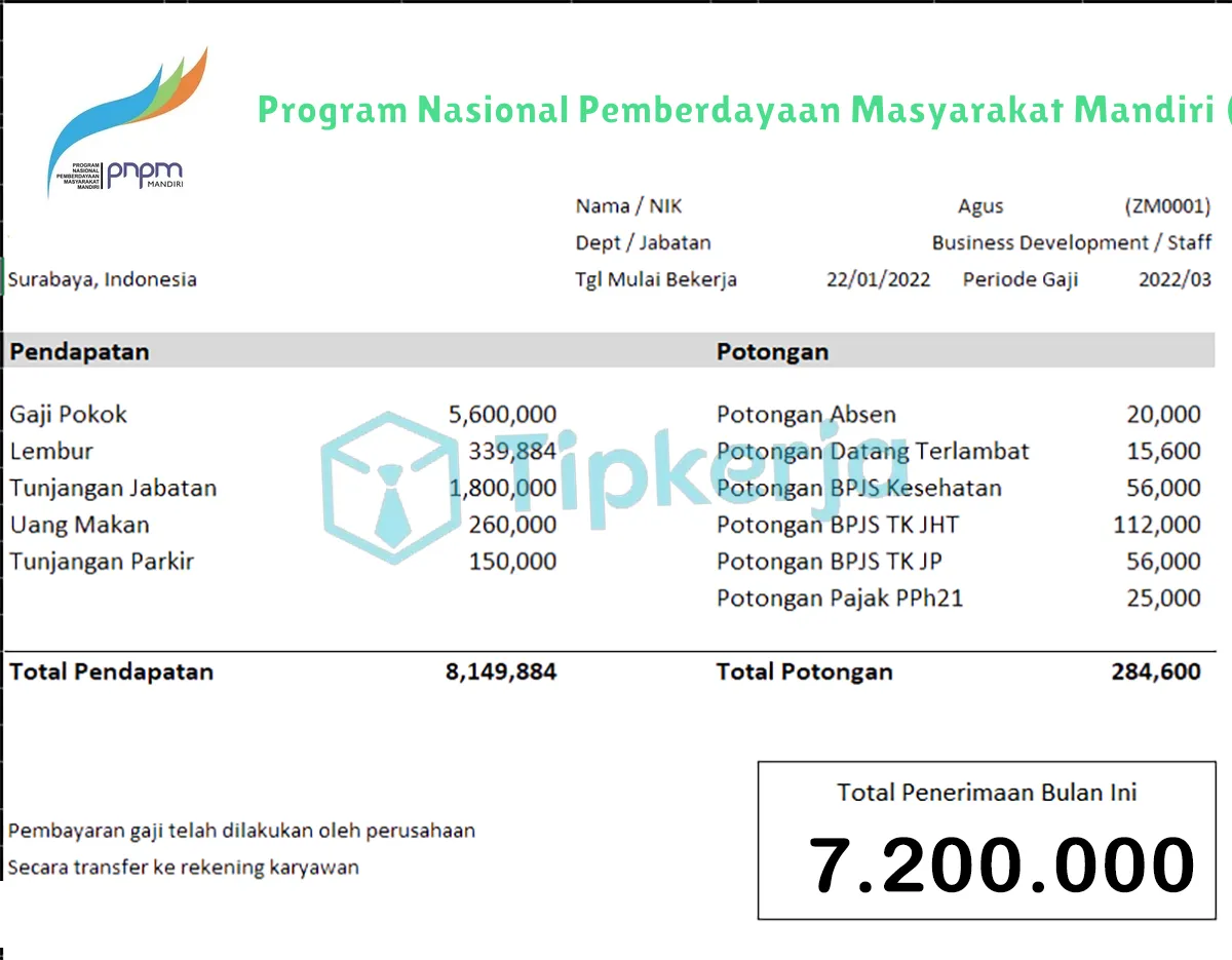 Slip Gaji Program Nasional Pemberdayaan Masyarakat Mandiri (PNPM Mandiri)