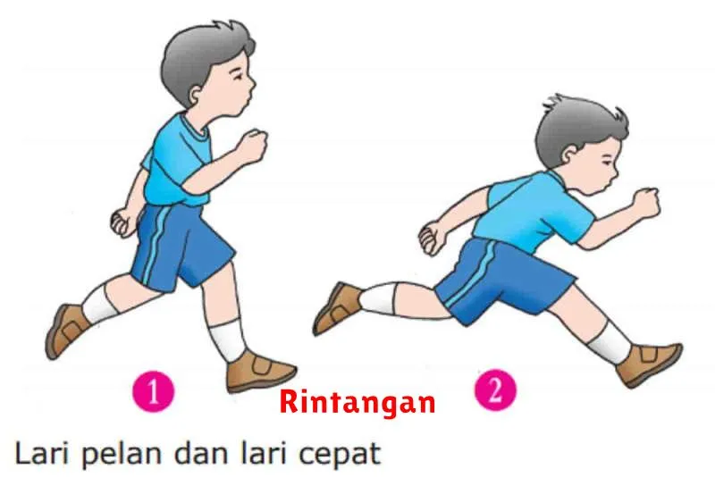 Rintangan