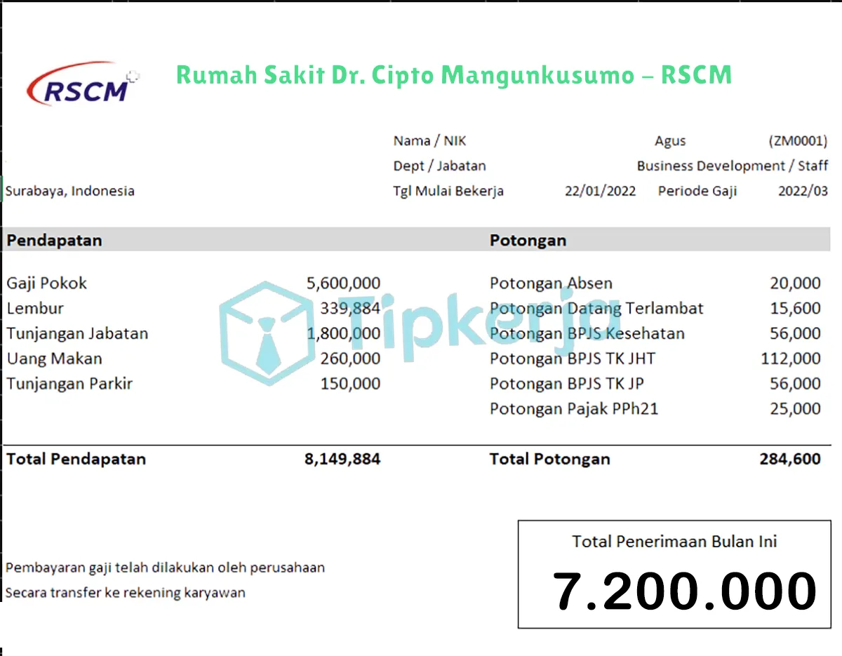 Slip Gaji Rumah Sakit Dr. Cipto Mangunkusumo - RSCM