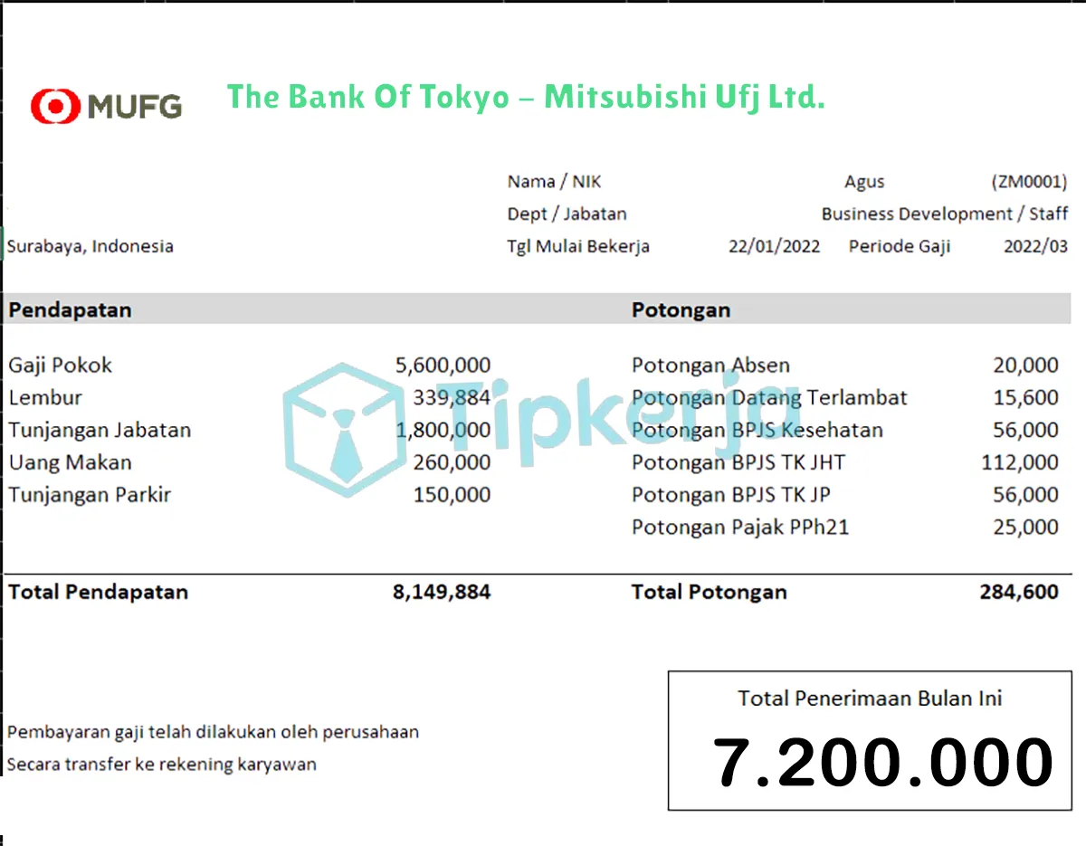 Slip Gaji The Bank Of Tokyo - Mitsubishi Ufj Ltd.