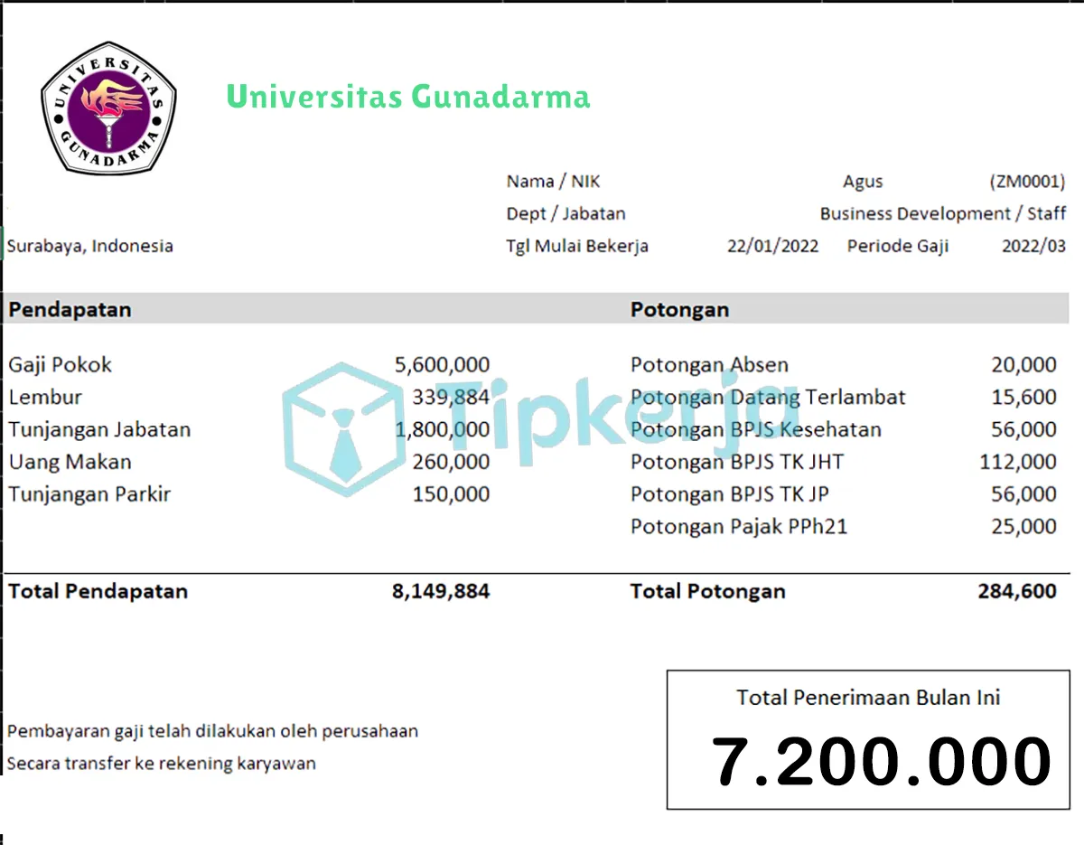 Slip Gaji Universitas Gunadarma