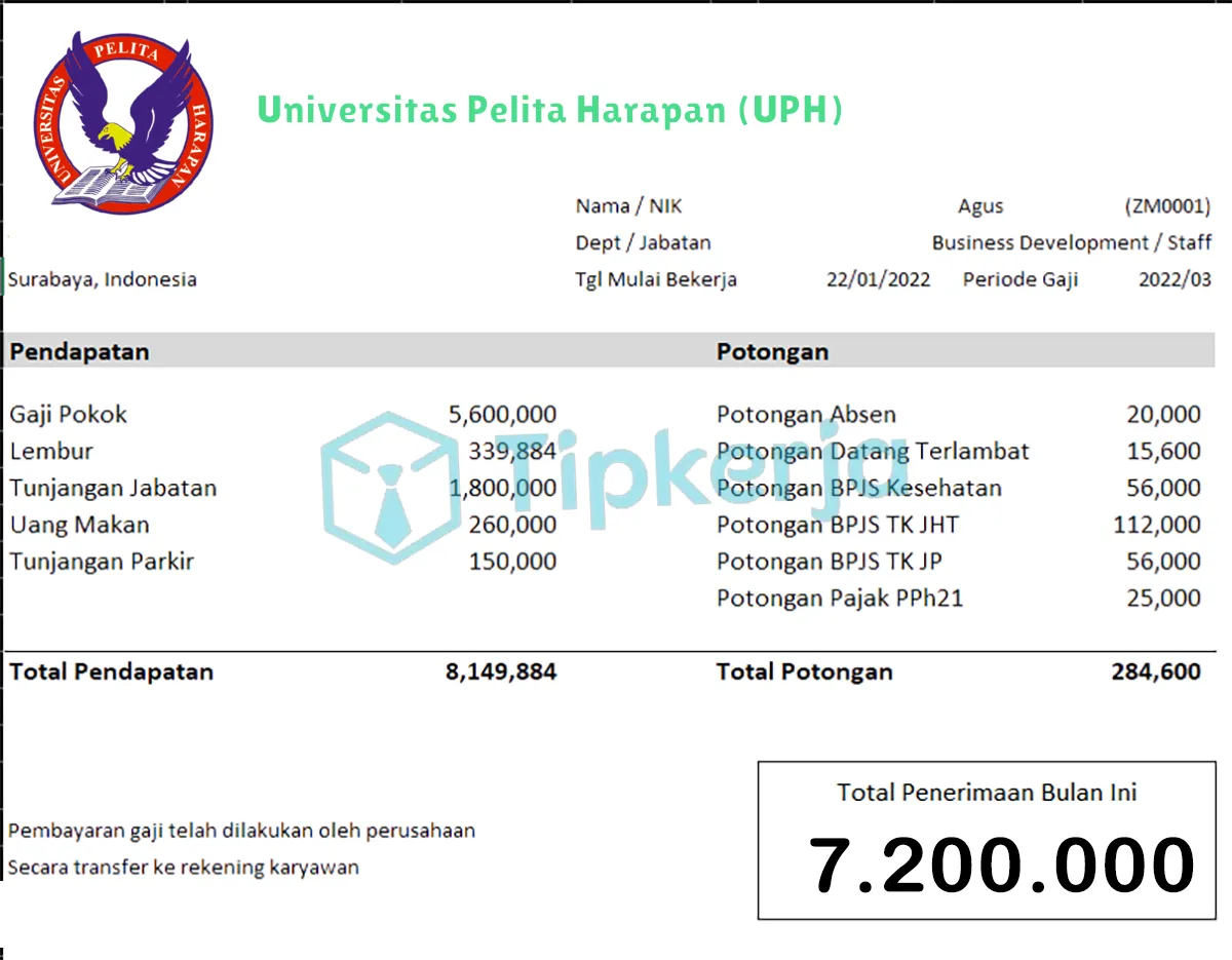 Slip Gaji Universitas Pelita Harapan (UPH)